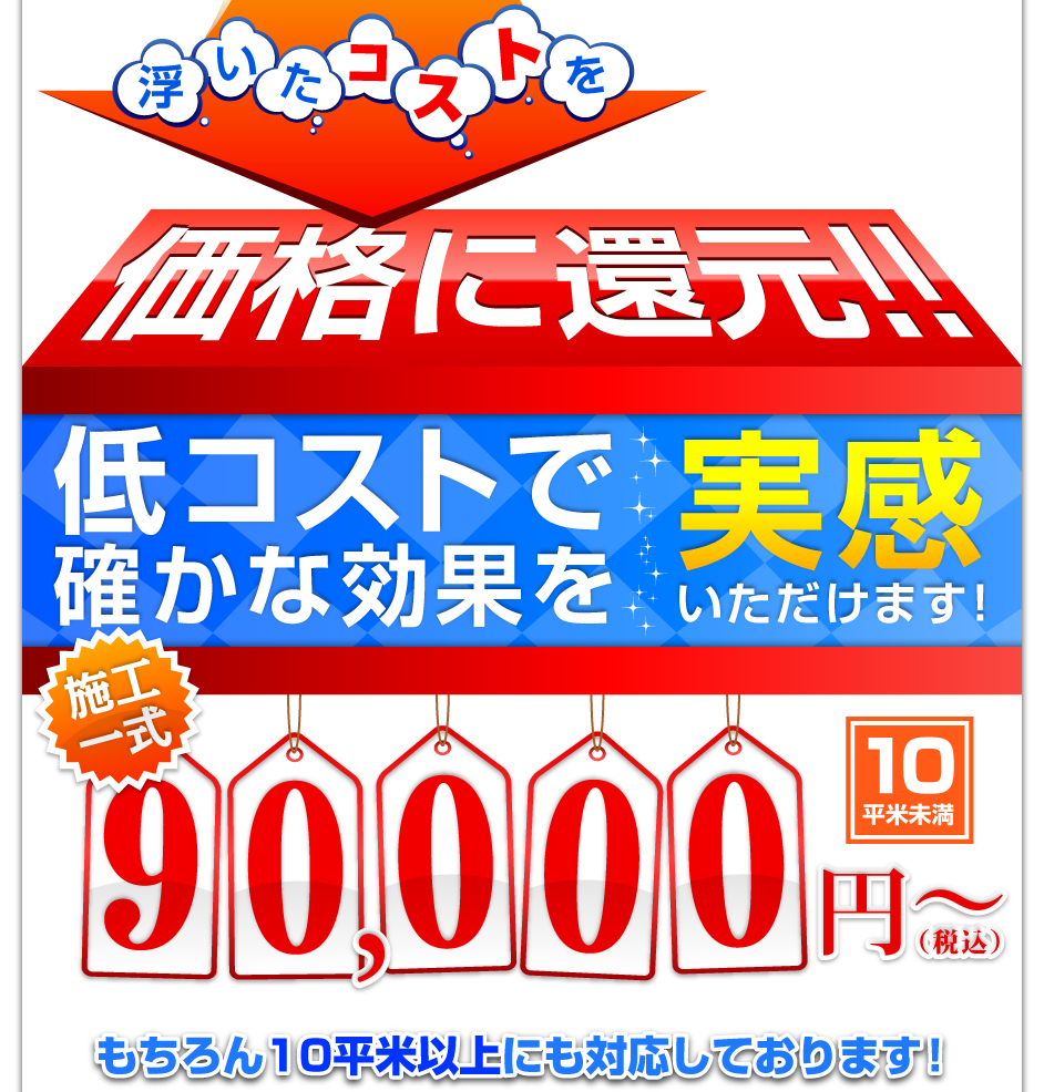 低コストで確かな効果を実感いただけます!施工費一式80,000円～(10平米未満の場合)、もちろん10平米以上にも対応しております!