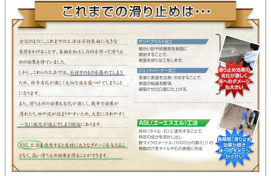 これまでの滑り止めは滑り止め効果の劣化が激しく、床面へのダメージが大きい